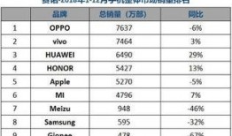 2019在线国产,创新与变革的年度盘点