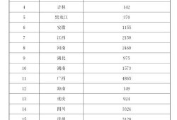 国产乱码精品一区二区三上,探索国产影视的多元魅力